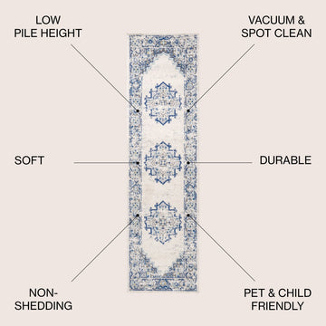 Inigo Cottage Medallion Area Rug